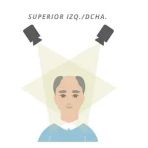Tratamiento superior derecho e izquierdo clínica Rocío Vázquez